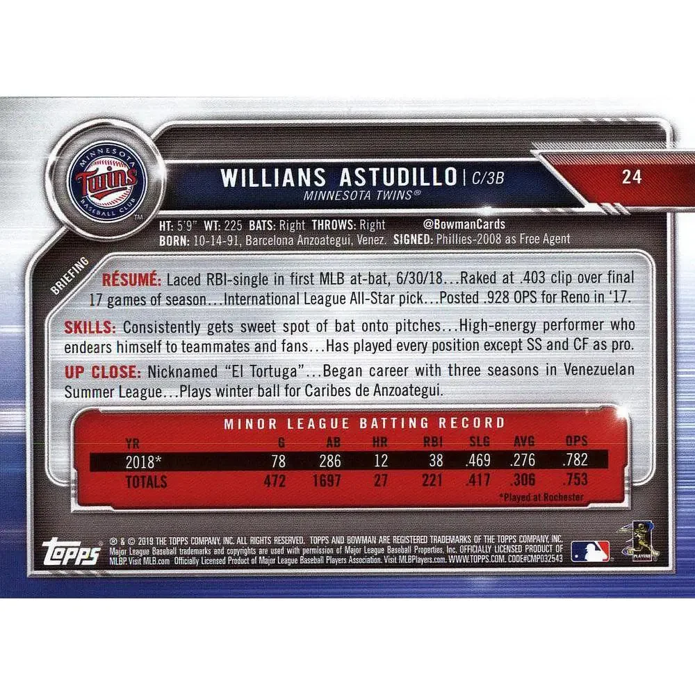 2019 Bowman Willians Astudillo RC #24 Minnesota Twins